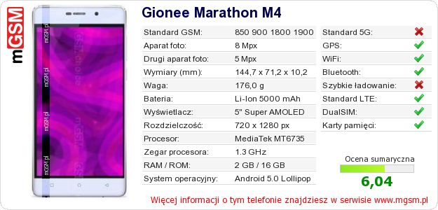Dane telefonu Gionee Marathon M4