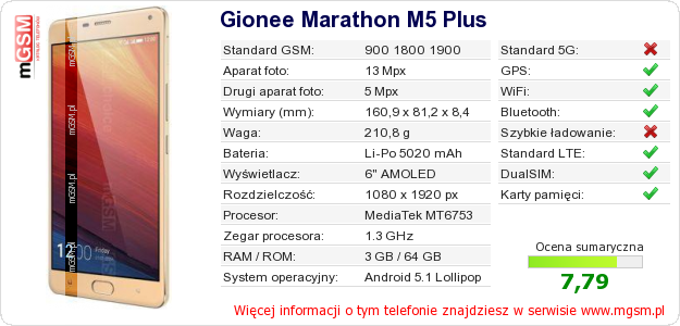 Dane telefonu Gionee Marathon M5 Plus