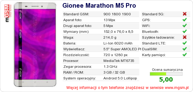 Dane telefonu Gionee Marathon M5 Pro