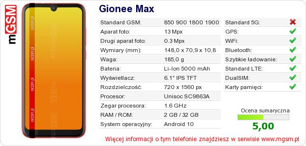 Dane telefonu Gionee Max