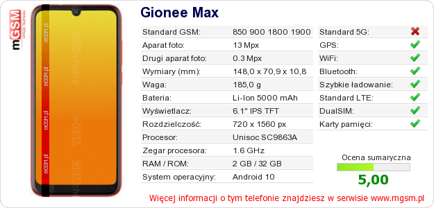Dane telefonu Gionee Max Dane telefonu Gionee Max