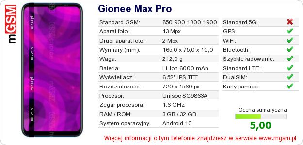 Dane telefonu Gionee Max Pro Dane telefonu Gionee Max Pro