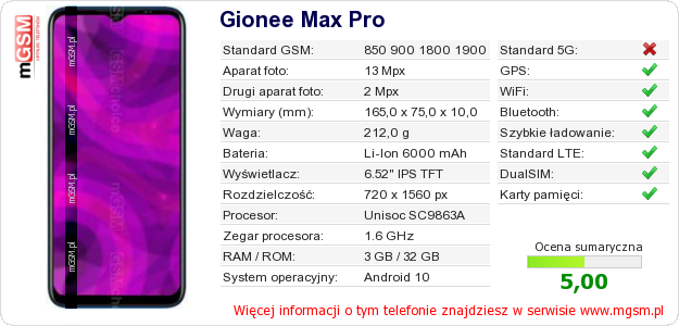 Dane telefonu Gionee Max Pro Dane telefonu Gionee Max Pro