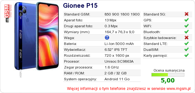 Dane telefonu Gionee P15