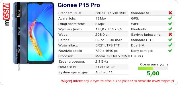 Dane telefonu Gionee P15 Pro