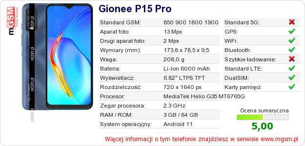 Dane telefonu Gionee P15 Pro