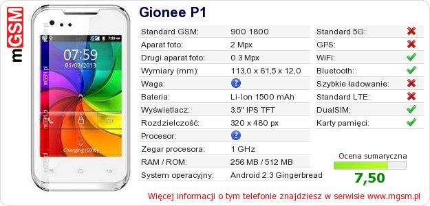 Dane telefonu Gionee P1