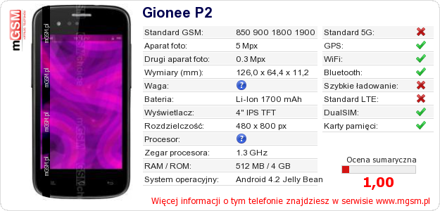 Dane telefonu Gionee P2