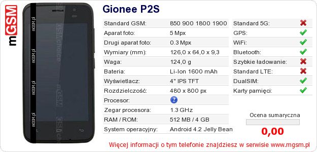 Dane telefonu Gionee P2S