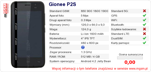 Dane telefonu Gionee P2S