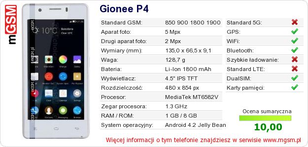 Dane telefonu Gionee P4