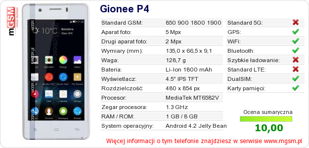 Dane telefonu Gionee P4 Dane telefonu Gionee P4