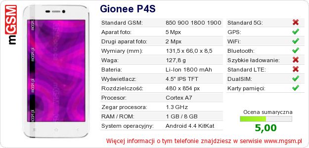 Dane telefonu Gionee P4S Dane telefonu Gionee P4S