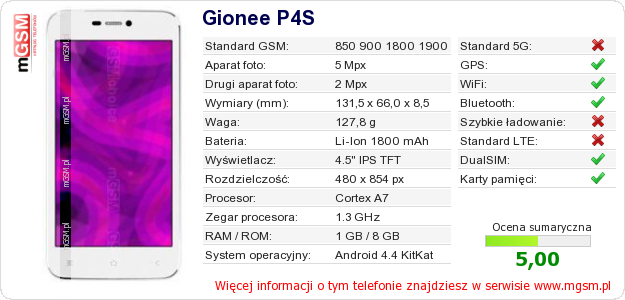 Dane telefonu Gionee P4S Dane telefonu Gionee P4S