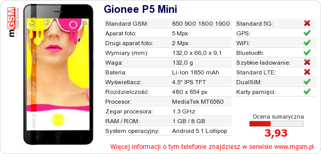 Dane telefonu Gionee P5 Mini