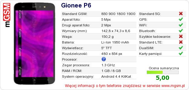 Dane telefonu Gionee P6 Dane telefonu Gionee P6