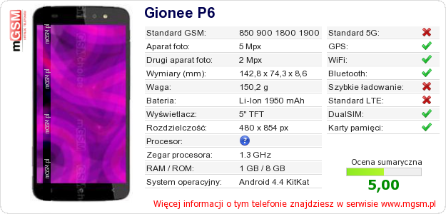 Dane telefonu Gionee P6 Dane telefonu Gionee P6