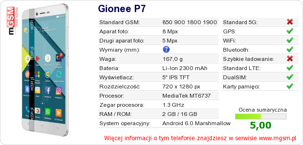 Dane telefonu Gionee P7