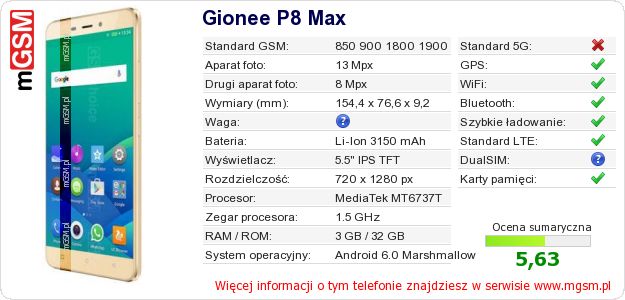 Dane telefonu Gionee P8 Max Dane telefonu Gionee P8 Max