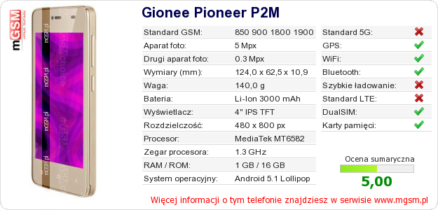 Dane telefonu Gionee Pioneer P2M