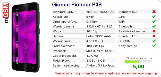 Dane telefonu Gionee Pioneer P3S Dane telefonu Gionee Pioneer P3S