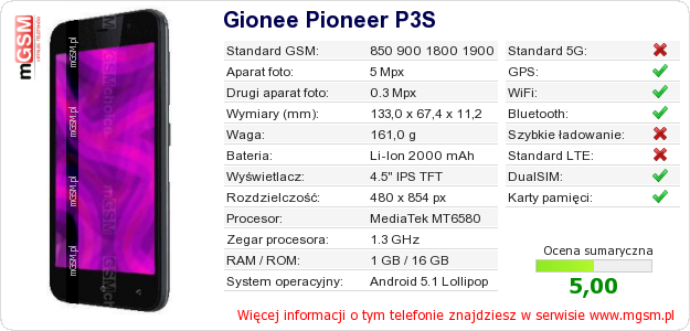 Dane telefonu Gionee Pioneer P3S