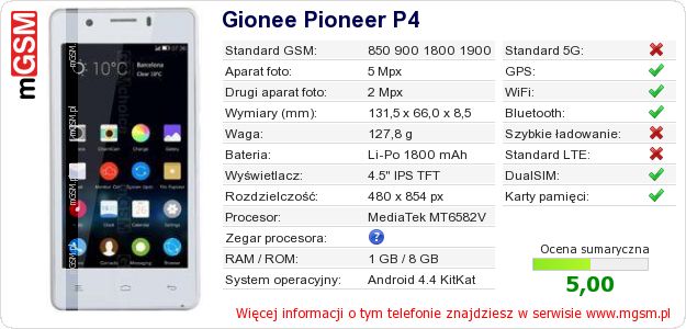 Dane telefonu Gionee Pioneer P4 Dane telefonu Gionee Pioneer P4