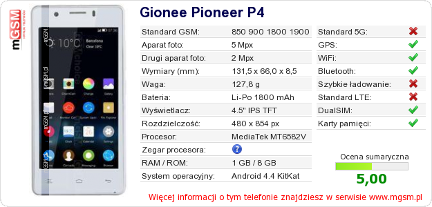 Dane telefonu Gionee Pioneer P4