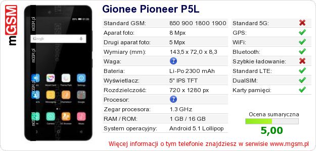 Dane telefonu Gionee Pioneer P5L