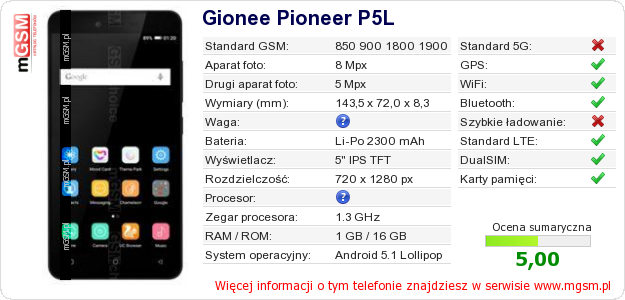 Dane telefonu Gionee Pioneer P5L