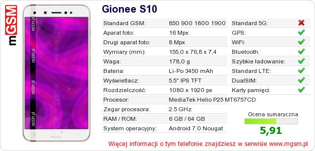 Dane telefonu Gionee S10