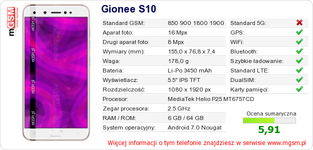 Dane telefonu Gionee S10