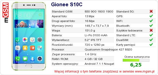 Dane telefonu Gionee S10C