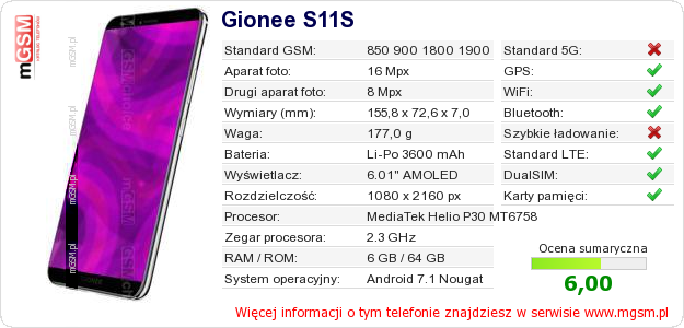 Dane telefonu Gionee S11S