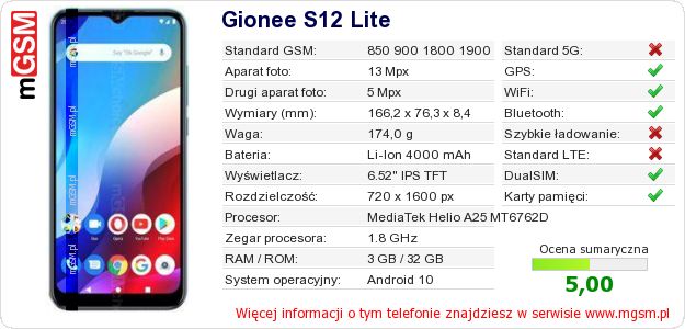 Dane telefonu Gionee S12 Lite