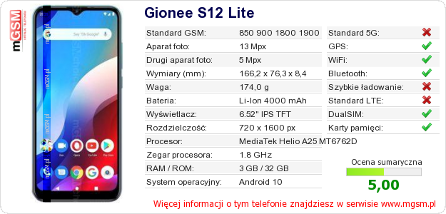 Dane telefonu Gionee S12 Lite