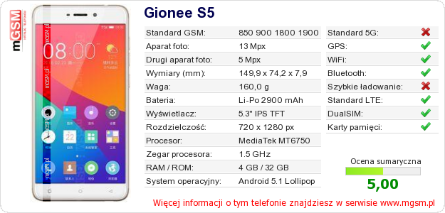 Dane telefonu Gionee S5