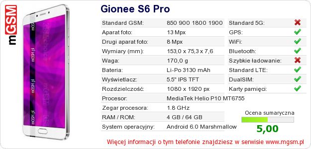 Dane telefonu Gionee S6 Pro