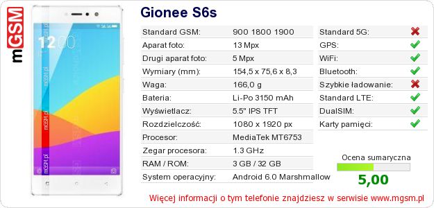 Dane telefonu Gionee S6s Dane telefonu Gionee S6s
