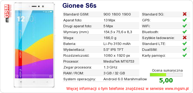 Dane telefonu Gionee S6s Dane telefonu Gionee S6s