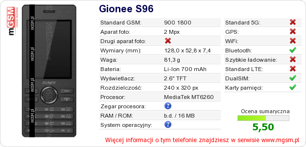 Dane telefonu Gionee S96 Dane telefonu Gionee S96