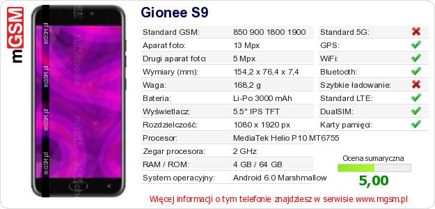 Dane telefonu Gionee S9 Dane telefonu Gionee S9