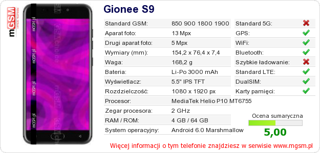 Dane telefonu Gionee S9