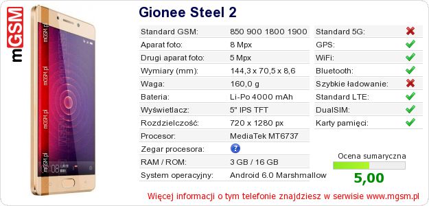 Dane telefonu Gionee Steel 2 Dane telefonu Gionee Steel 2