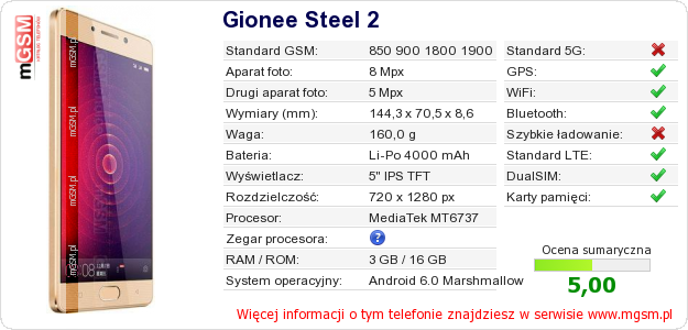Dane telefonu Gionee Steel 2