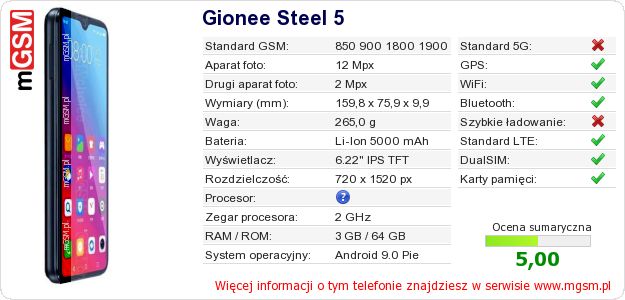 Dane telefonu Gionee Steel 5