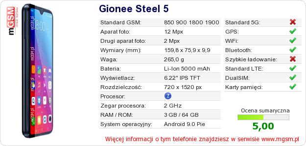 Dane telefonu Gionee Steel 5 Dane telefonu Gionee Steel 5
