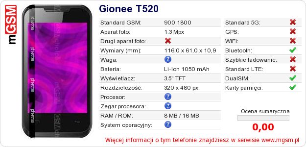 Dane telefonu Gionee T520