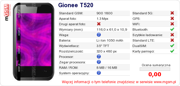 Dane telefonu Gionee T520