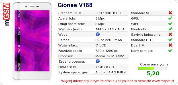 Dane telefonu Gionee V188 Dane telefonu Gionee V188